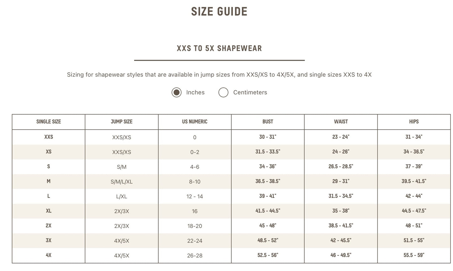 SKIMS VIRAL BODYSUIT Thong Seamless Sculpt by KIM KARDASHIAN Fajas Kataleya