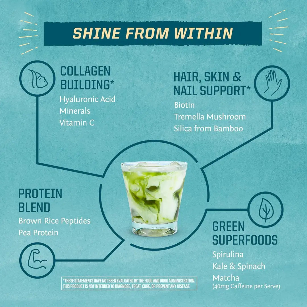 Matcha Latte Collagen Drink Powder - Vegan, Plant-Based Sunwarrior