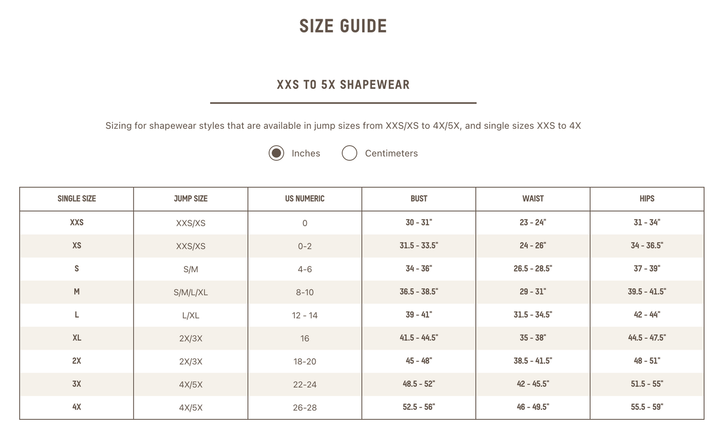 SKIMS BODYSUIT Strapless Thong, Seamless Sculpt by Skims Kim Kardashian Fajas Kataleya