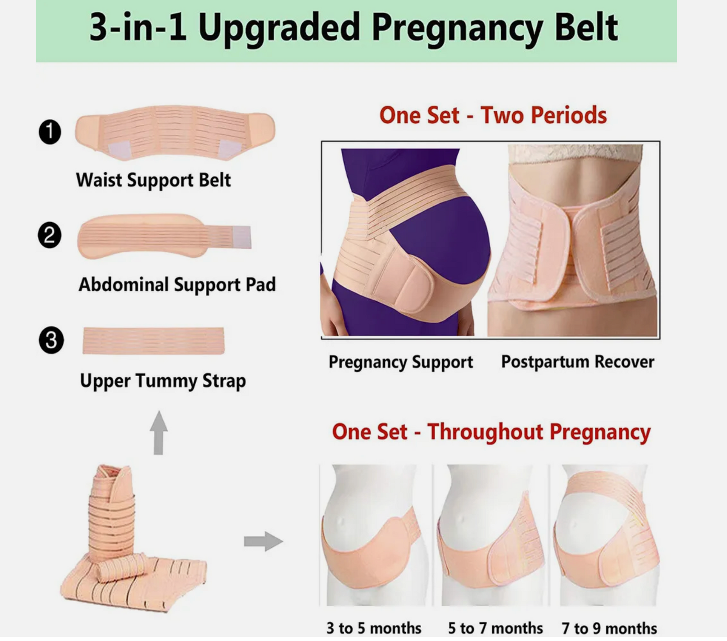 CHIA Pregnancy Tummy Belly Band Maternity Band Abdomen Waist Back Support Belt Brace Fajas Kataleya