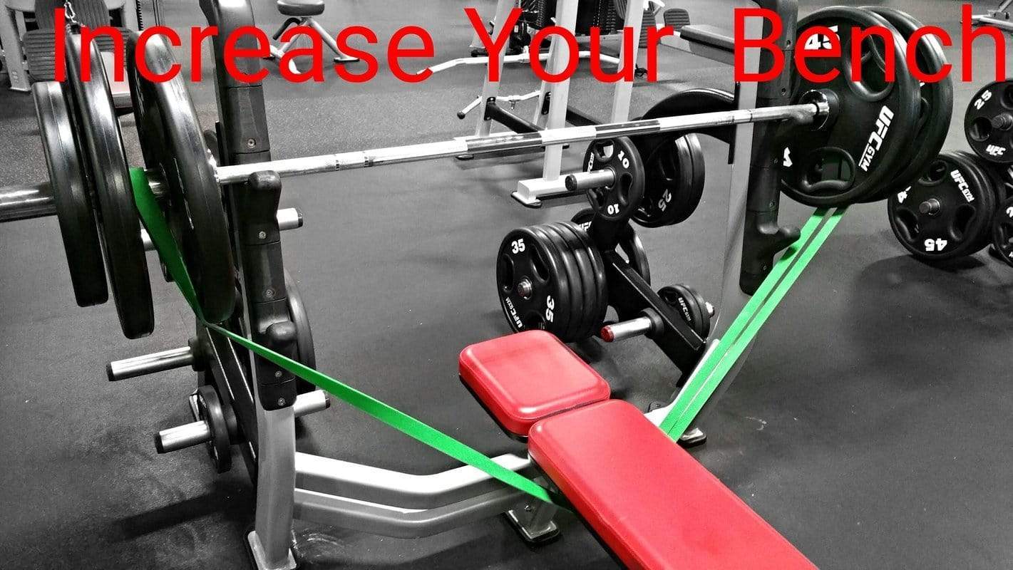 Set Of 5 Resistance Loop Workout Bands - Gym and Home Exercise Bands The X Bands