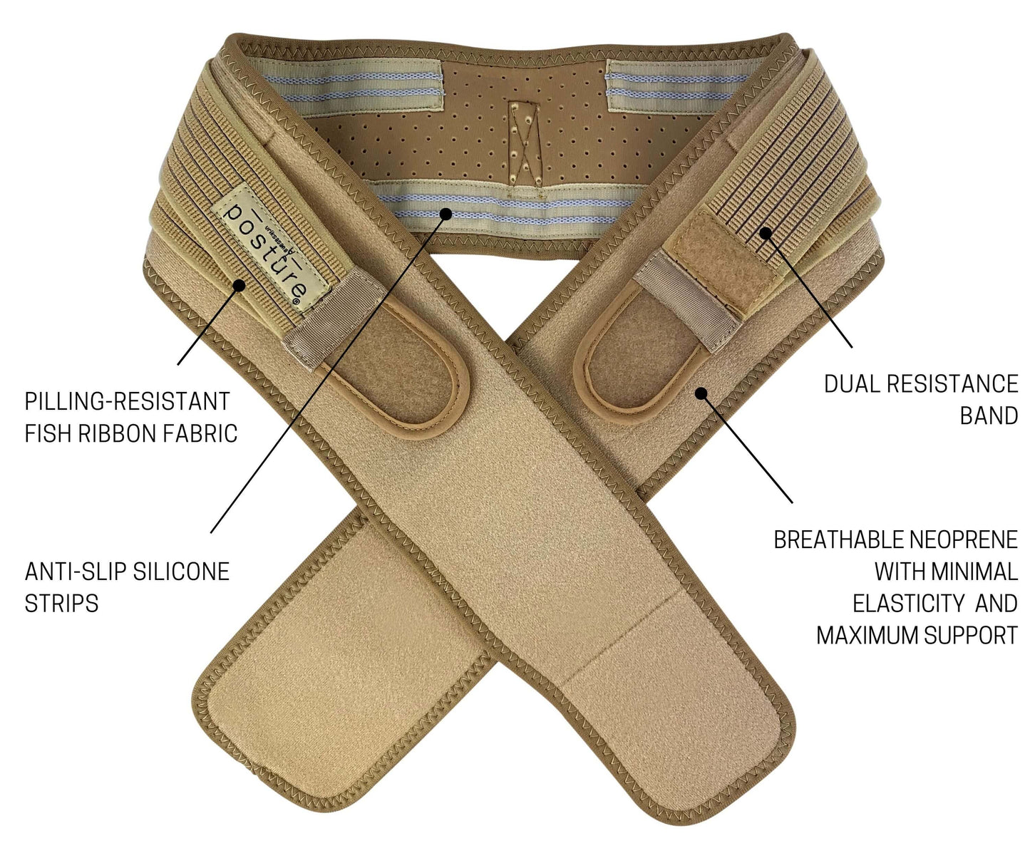 Sacroiliac SI Joint Belt | Sciatica Brace 5067 Wriksasana