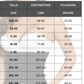 1024A ANN M  EXCELENCIA Torso Largo ,  Corset Waist Trainer Línea Tradicional Slimmer Waist Now