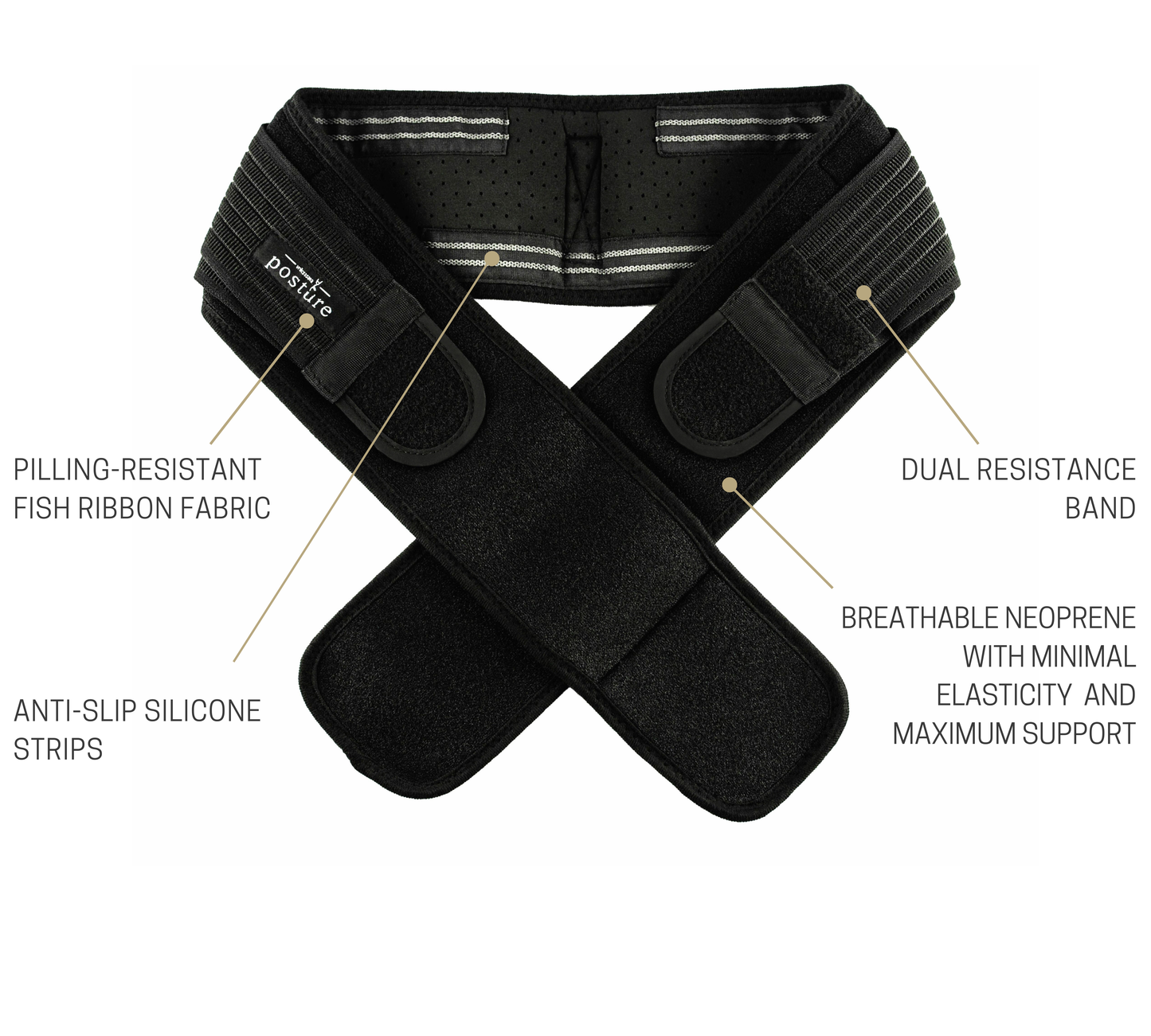 Sacroiliac SI Joint Belt | Sciatica Brace 5067 Wriksasana